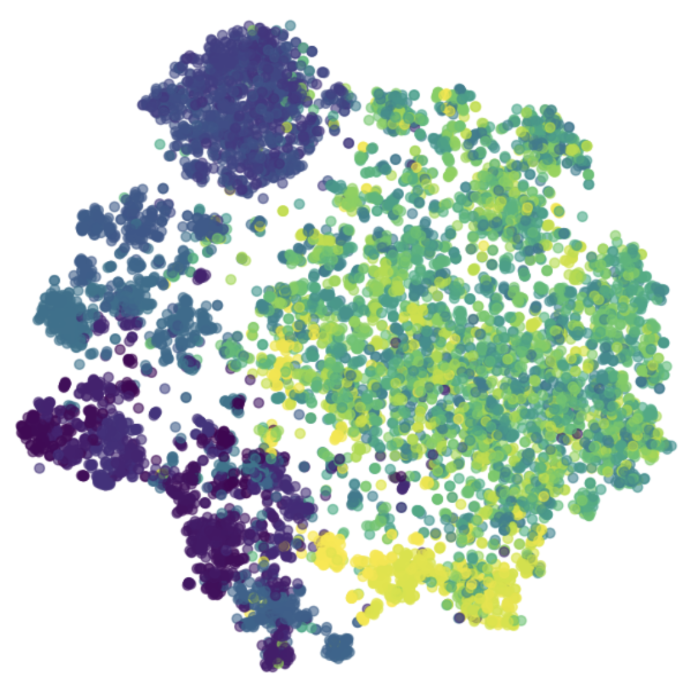 Text-Invariant Similarity Learning