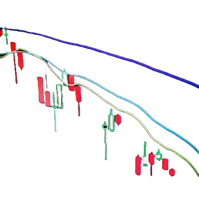 Trading algorithms visualization